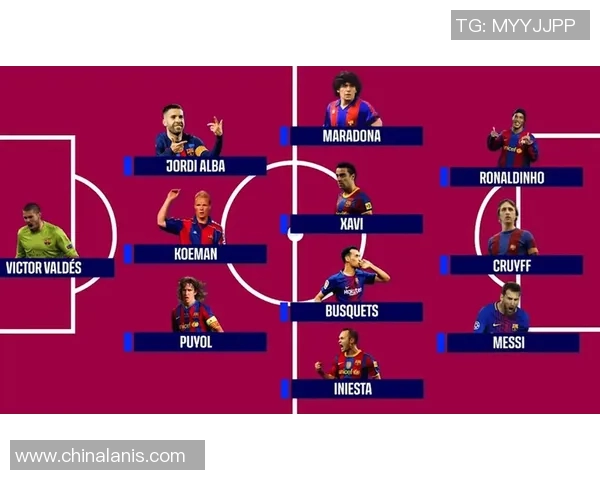 最爱巴萨足球的球星盘点 哪些球员深情倾注于这支传奇俱乐部